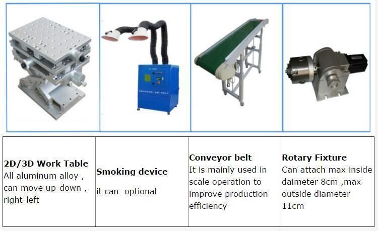 Online Fly Fiber Laser Marking Machine for Metal with LCD Touch Screen