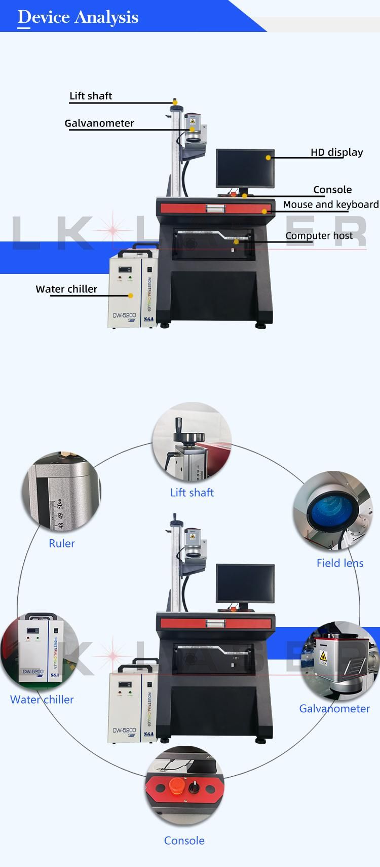 UV Laser Marking Machine Plastic PVC PE PP ABS Laser Printing Machine Price Laser Marker Non-Metal UV Laser Printing Machine Laser Printer /Engraver for Sale