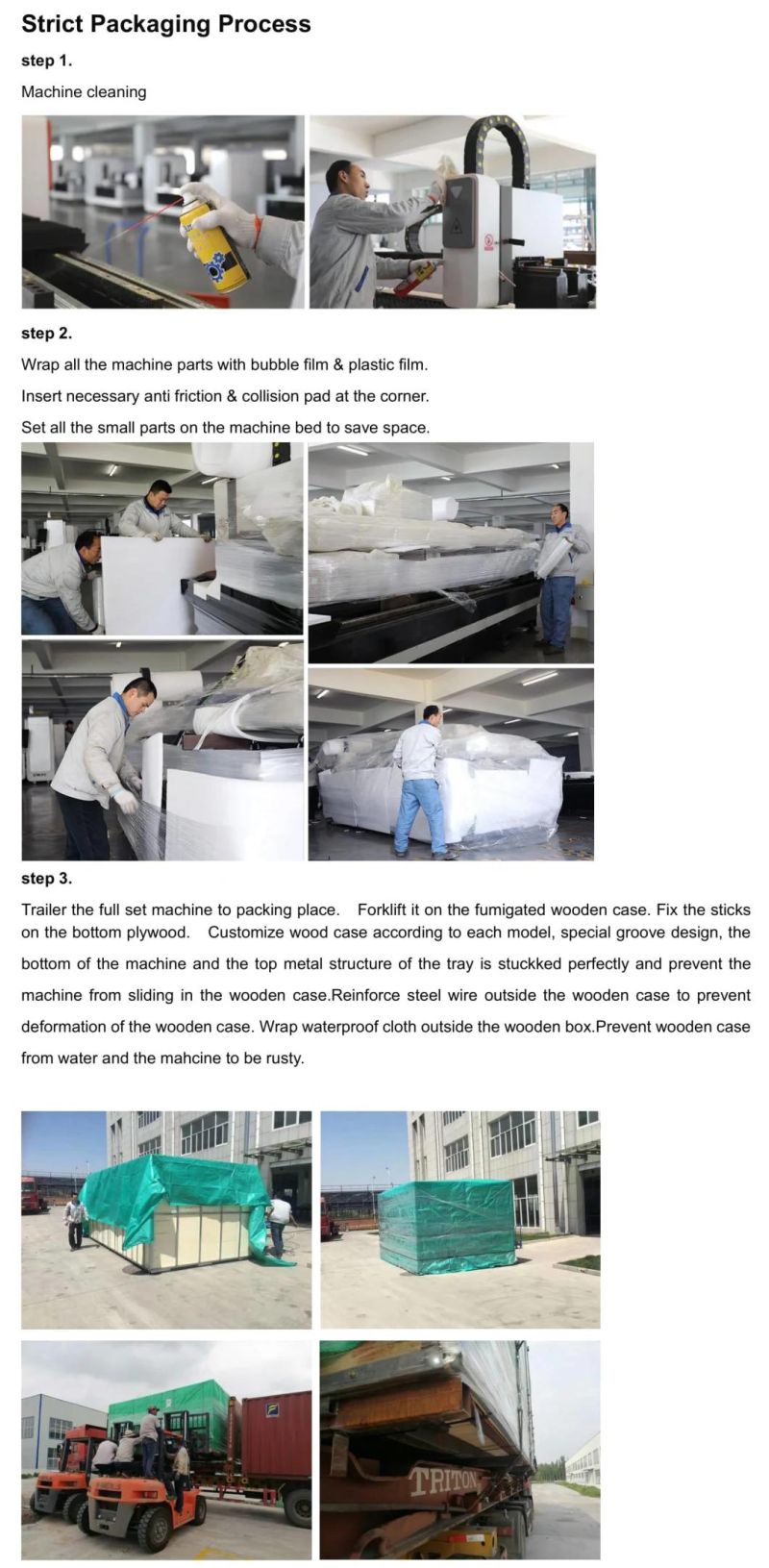 2021 Newest China Factory 1000W 2000W 3000W 6000W Closed Type EU and USA Standard CNC Laser Cutter Fiber Laser Cutting Machine for Sheet Metal Steel Cutting