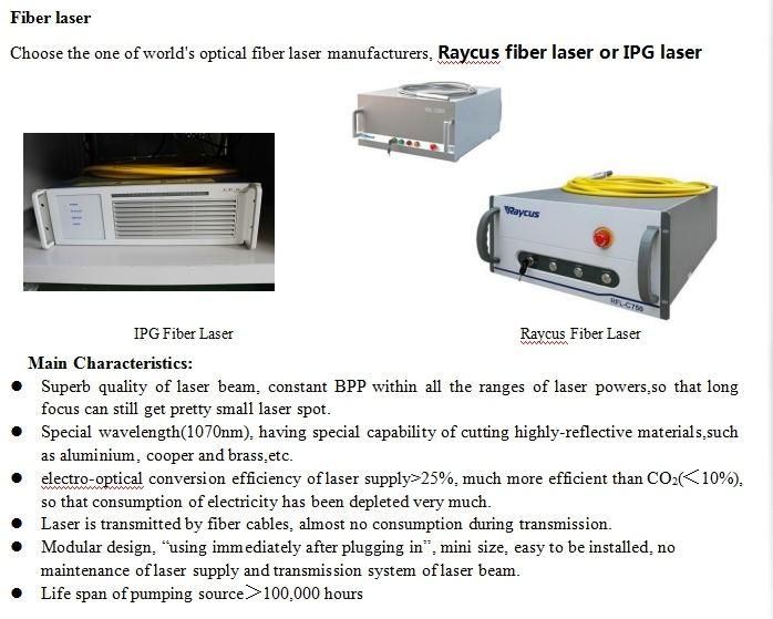 New Design Fiber Laser Cutting Machine for Metal Aluminum Plate Cutting