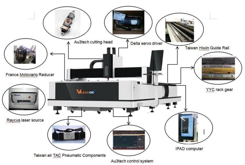 Metal Laser Cutting Machine 1kw 1.5kw 2kw 3kw 4kw 6kw CNC Metal Fiber Laser Cutting Machine for Iron and Stainless Steel