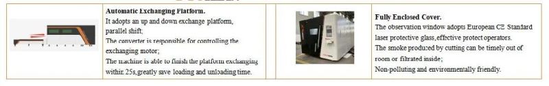 3kw 4kw 6kw Enclosed Fiber Laser Cutter with Shuttle Table