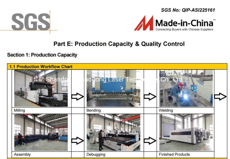 CNC Metal Plate Sheet Metal and Tube Fiber Laser Cutting Machine