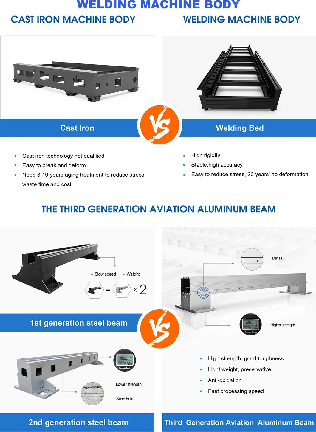 Enclosed Full Protective Cover 1000W Ipg Fiber Laser Cutting Machine