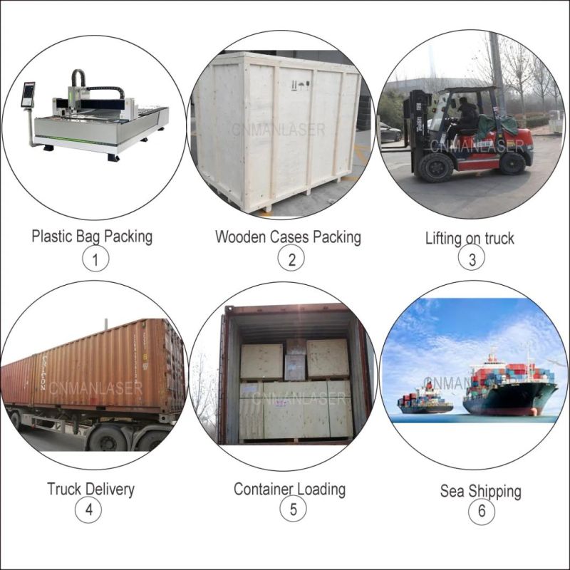 1000W 1500W 2000W Handheld Laser Cutter Welder Cleaner Fiber Laser Cutting Cleaning Welding Machine
