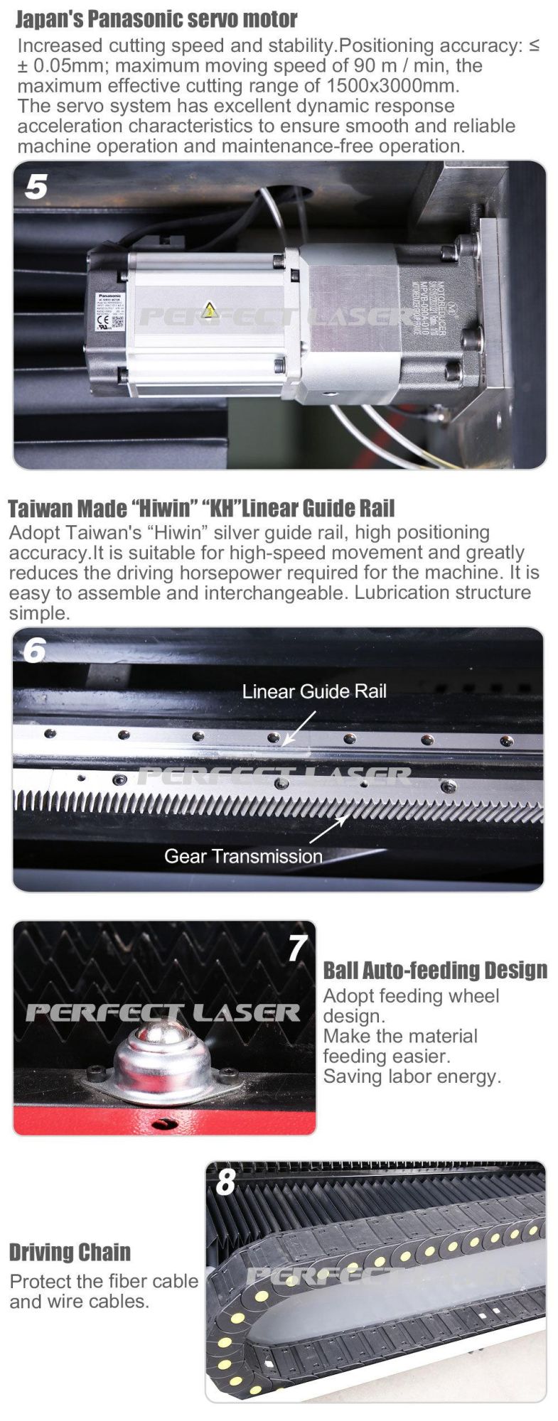 Automatic Offline Movement Control Stainless Steel Carbon Steel Fiber Laser Cutting Machine for Metal
