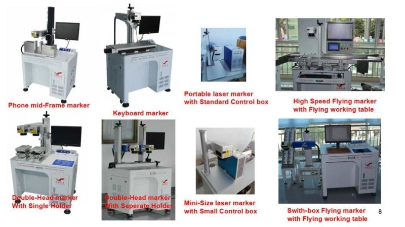 Catalogue of The Laser Marking and Engraving Machine OEM Service Available