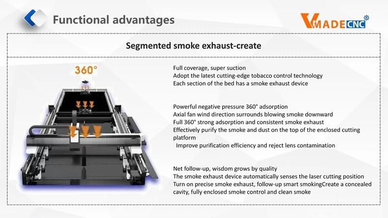 New Sheet Metal Laser Cutting Machine with Full Inclosed Over Auto Feeding Shuttle