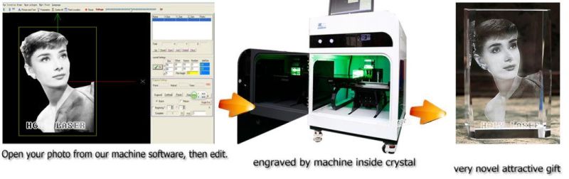 3D Subface Engraver with Germany Technology for Small Business