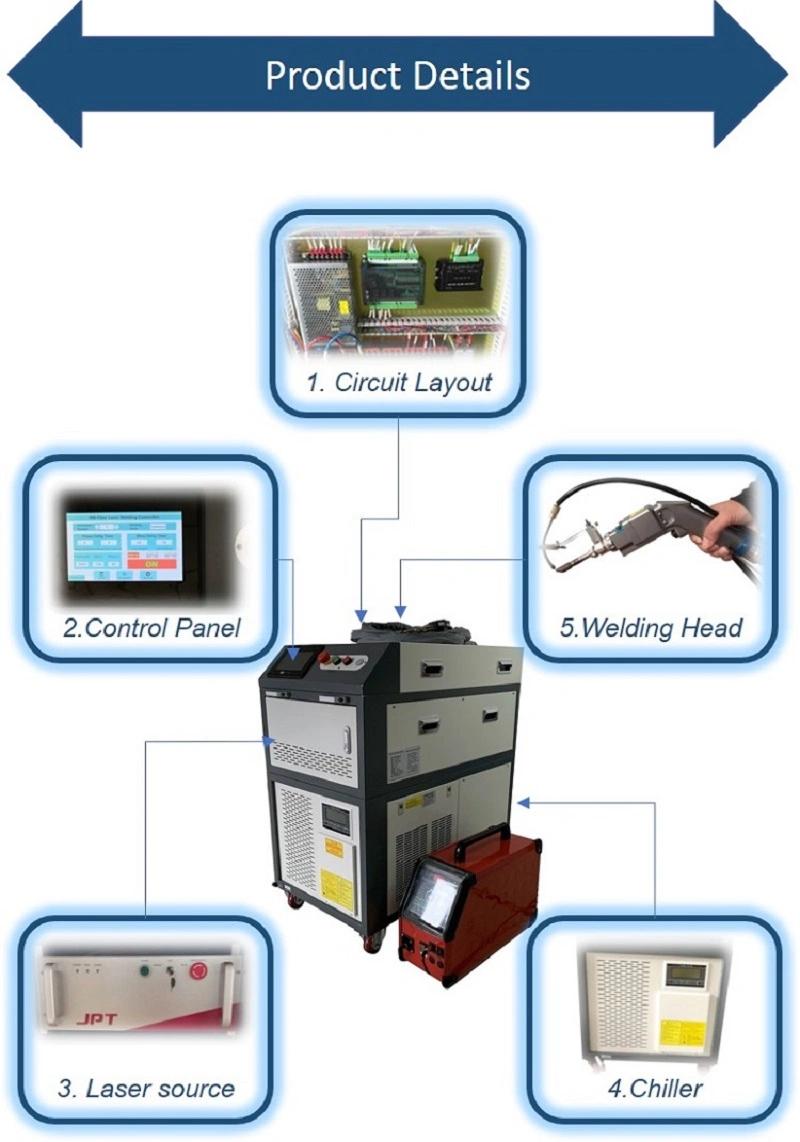 Large Manual Laser Welder Mobile Hand-Held Laser Stack Welder 1500W