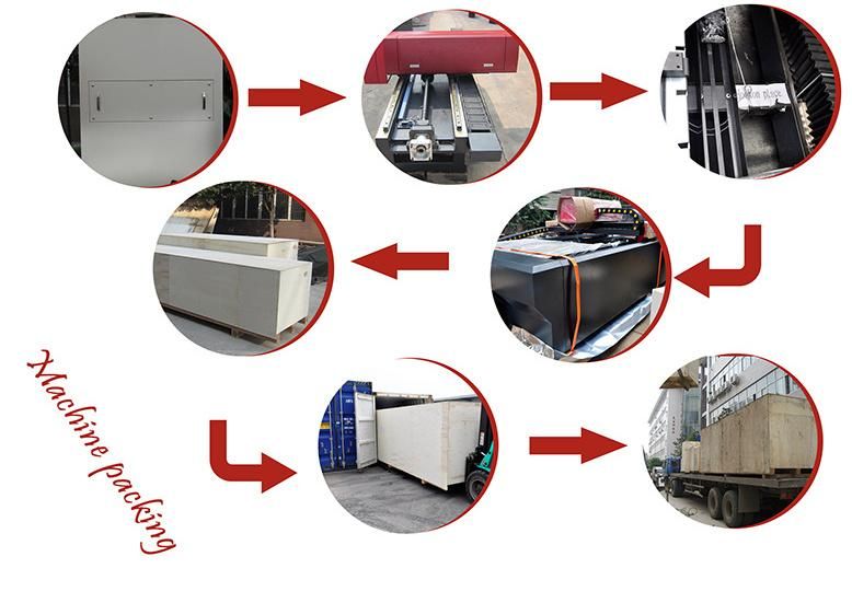 Big Size 1500*3000mm Laser Cutter Machine for Metal