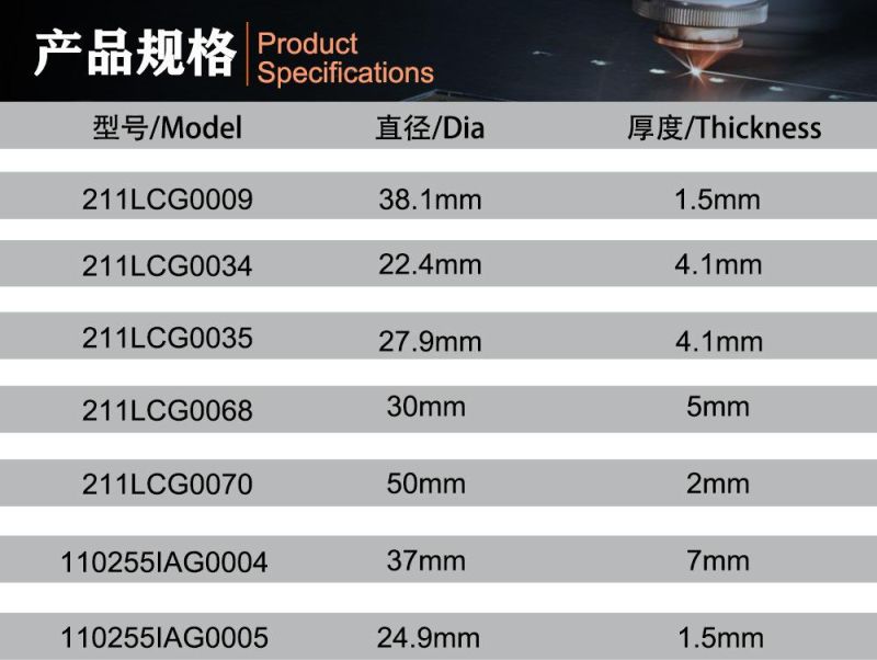 Raytools Bm111 27.9*4.1 mm 1064nm Fiber Laser Znse Under Protective Window for Fiber Laser Cutting Machine