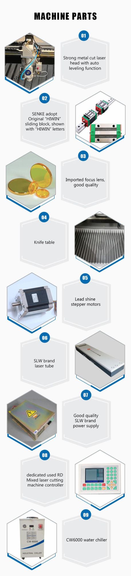 CO2 Mixed Cutter CNC Wood Acrylic Metal Sheet Laser Cutting Machine for Carbon Steel Pipe and Nonmetal