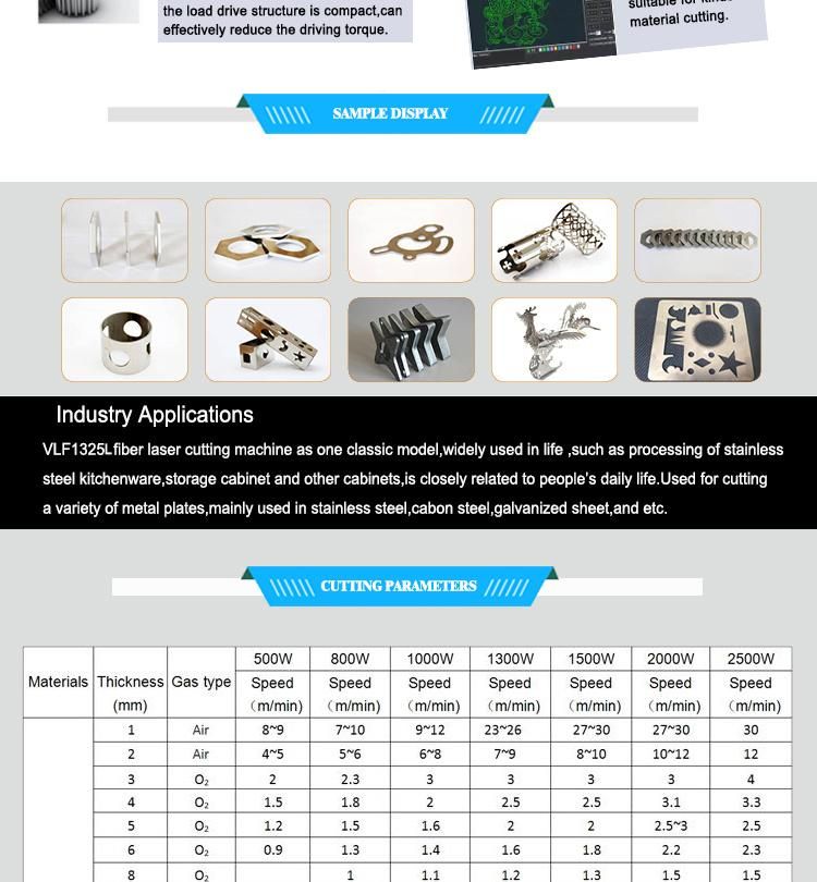 Fiber Cutting Machine laser Mild Steel 1325 Fiber Laser Machine Price