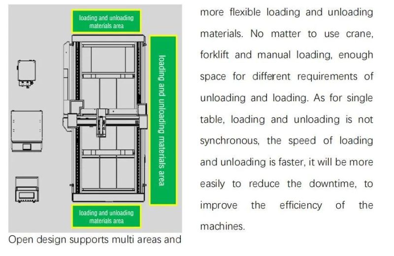 Fiber Laser Cutting Machine