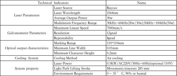 30W 50W 60W Desktop Floorstanding Model Firearms Gold and Silver Fiber Laser Engraving Machine