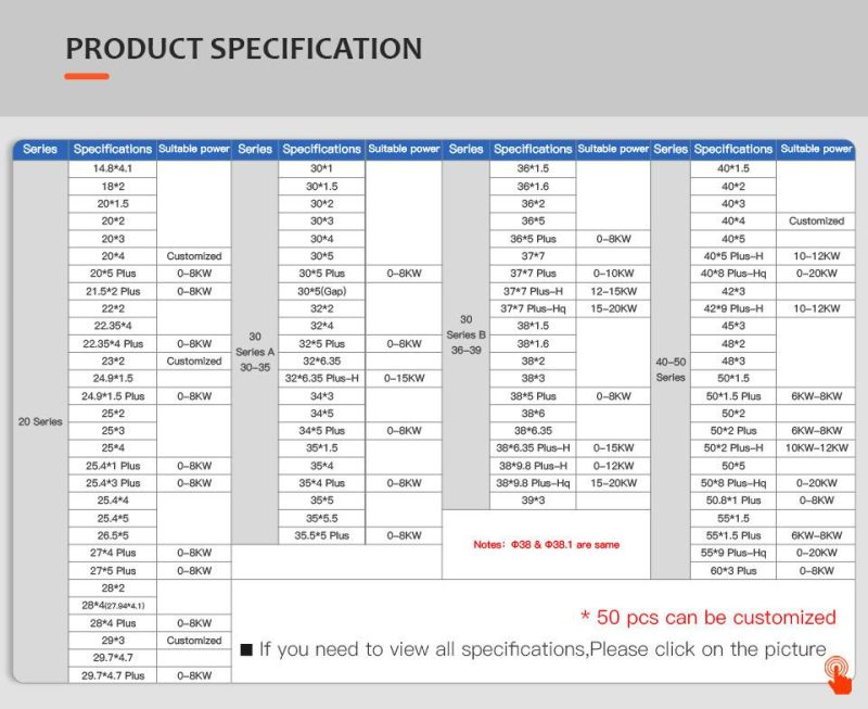 Startnow D30 Series Laser Protective Windows Fused Silica Fiber Laser Protective Lens