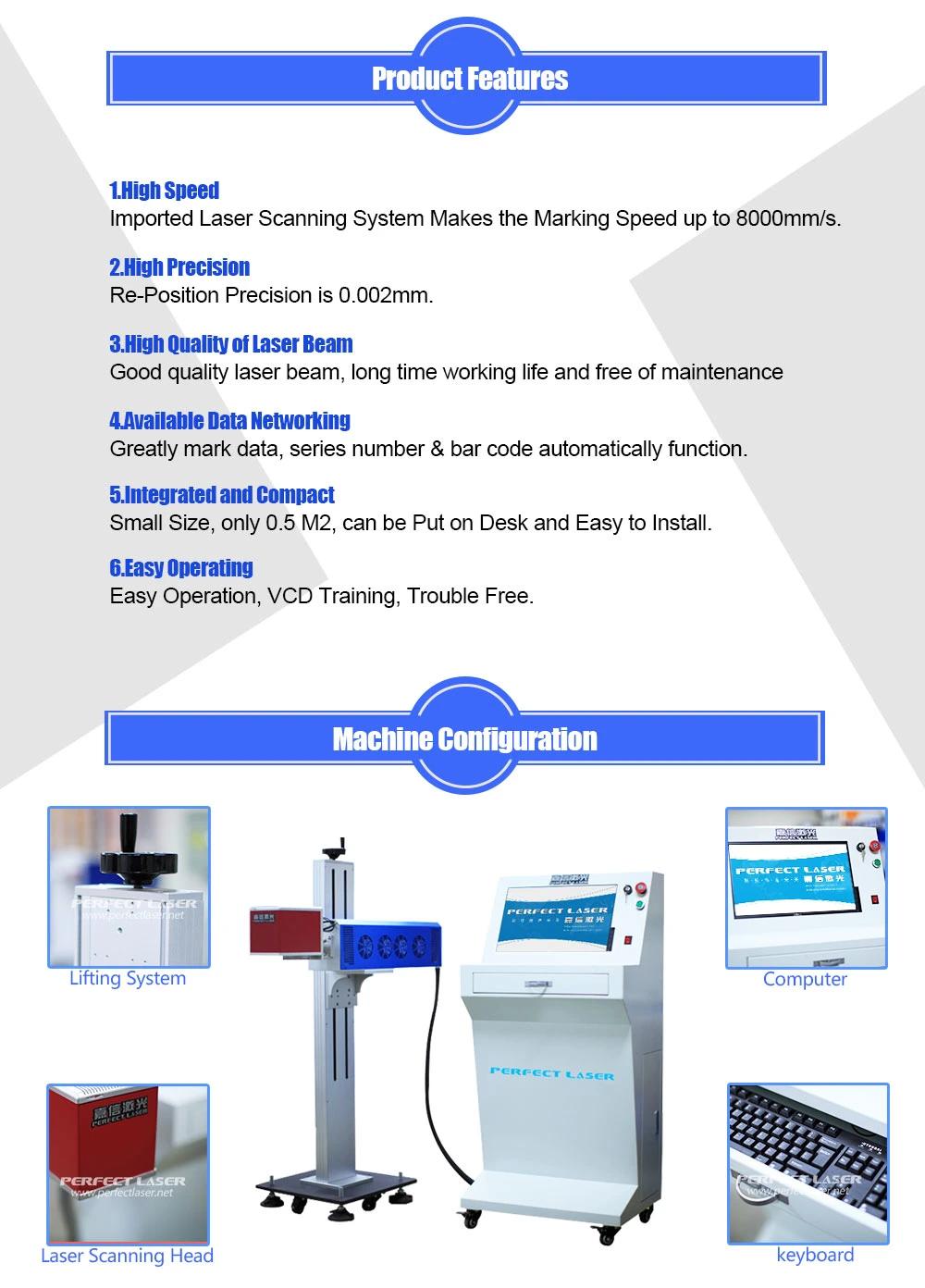 30W USA Synrad CO2 Laser Marking Printing Machine