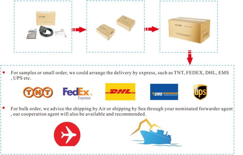 Plastic Inductive Proximity Switch for Laser Engraving Machine