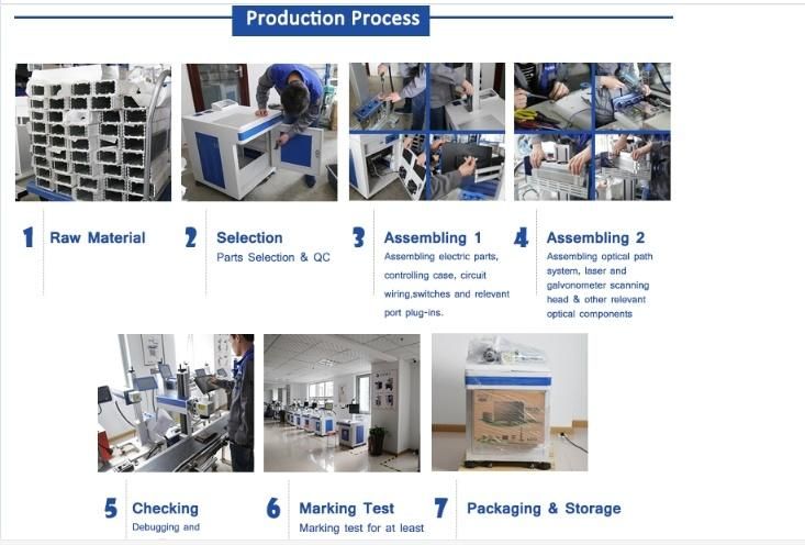 Fiber Laser Marking Engraving Machine for Metal Nometal Working