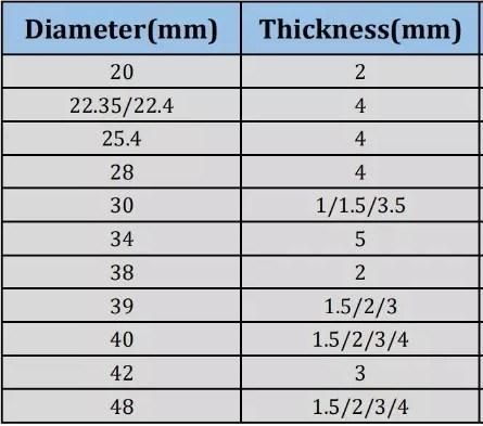 D20*2/22.35*4/25*2/25*3/25.4*4mm Fused Silica Laser Protective Windows @1064nm for Optical Fiber Laser Cutting Window