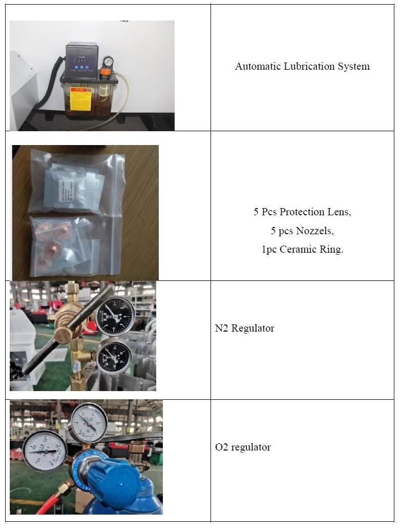 High Precision 2000W Fiber Laser Metal Sheet Cutting Machine Jqg-3015