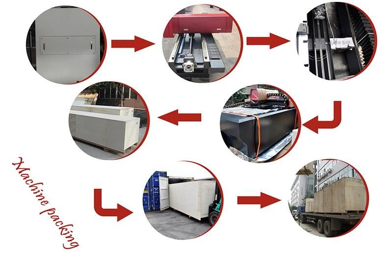 Factory Price Carbon Steel Fiber Laser Cutting Machine