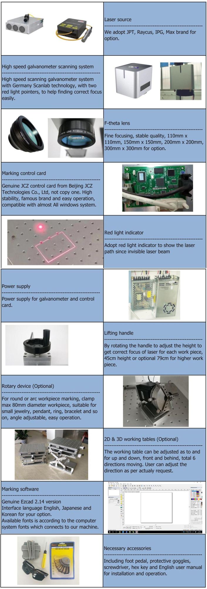 Monthly Deals CE FDA Fiber Laser Marking Engraving Machine for Metallic