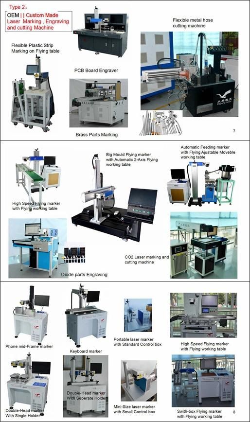 Dapenglaser Branded Marking and Engraving Machine List