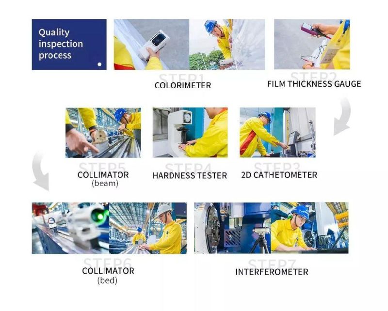 Intelligentized Full-Protective Laser Cutting Machine for Thick Ms Ss Sheet