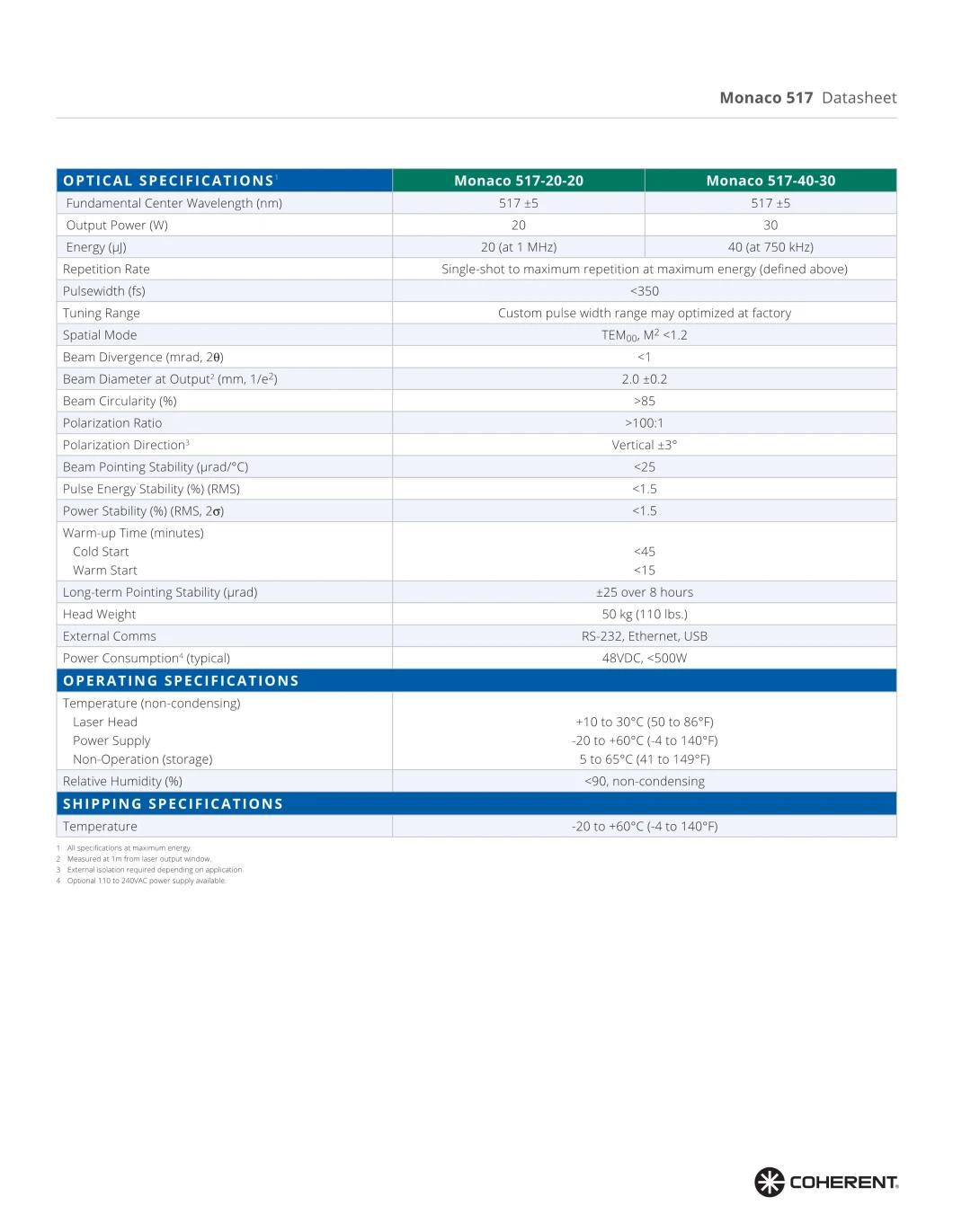 Used Coherent Ultrashort Pulse Lasers, Monaco 517-40-30 Advanced, High-Power Femtosecond Lasers