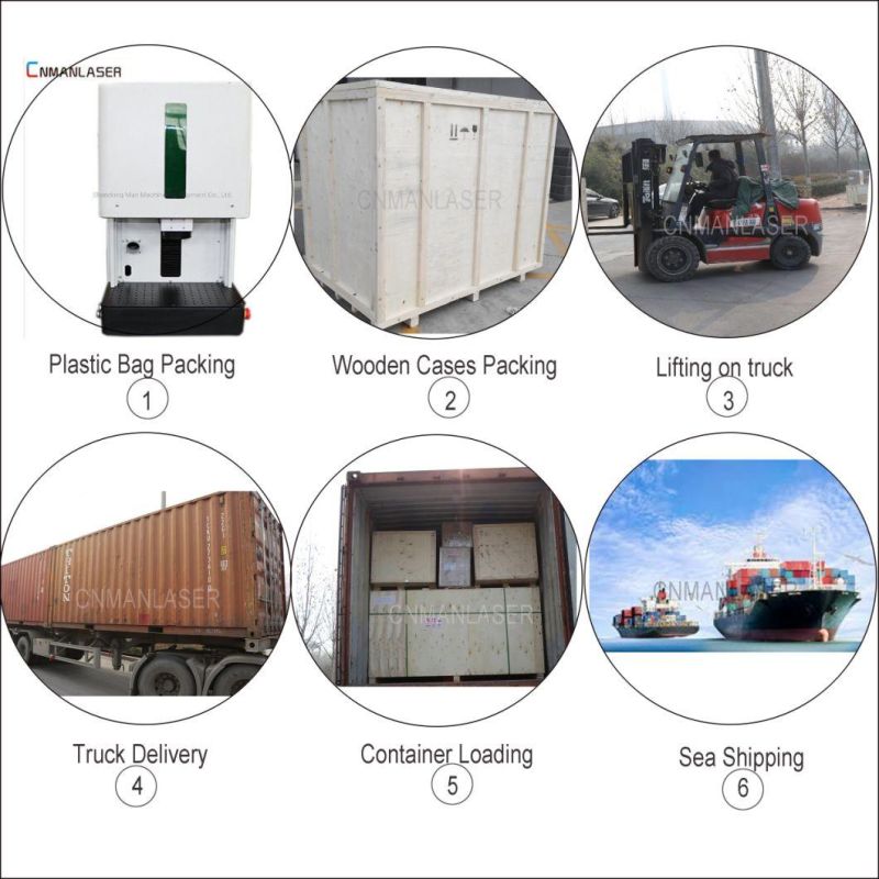 20W Metal/Rubber/Sheet/Eyeglasses/10W 20W Fiber Laser Marking Machine