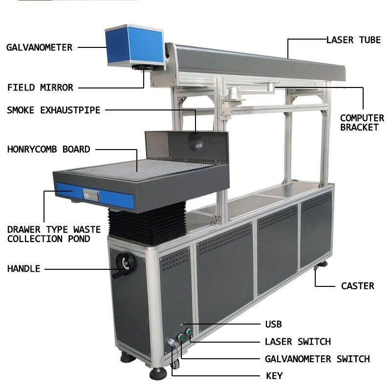 Hot Sale Galvo CO2 Glass Tube 100W Laser Marking Machine for Wood Plywood MDF Acrylic Leather Rubber Cloth