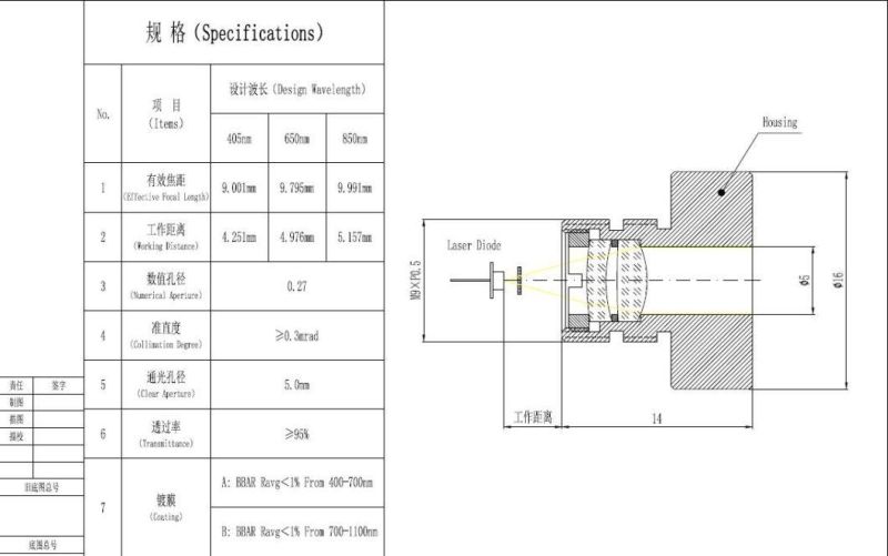 Laser Collimator Lens Housing with 9mm Focal Length for 400-700nm