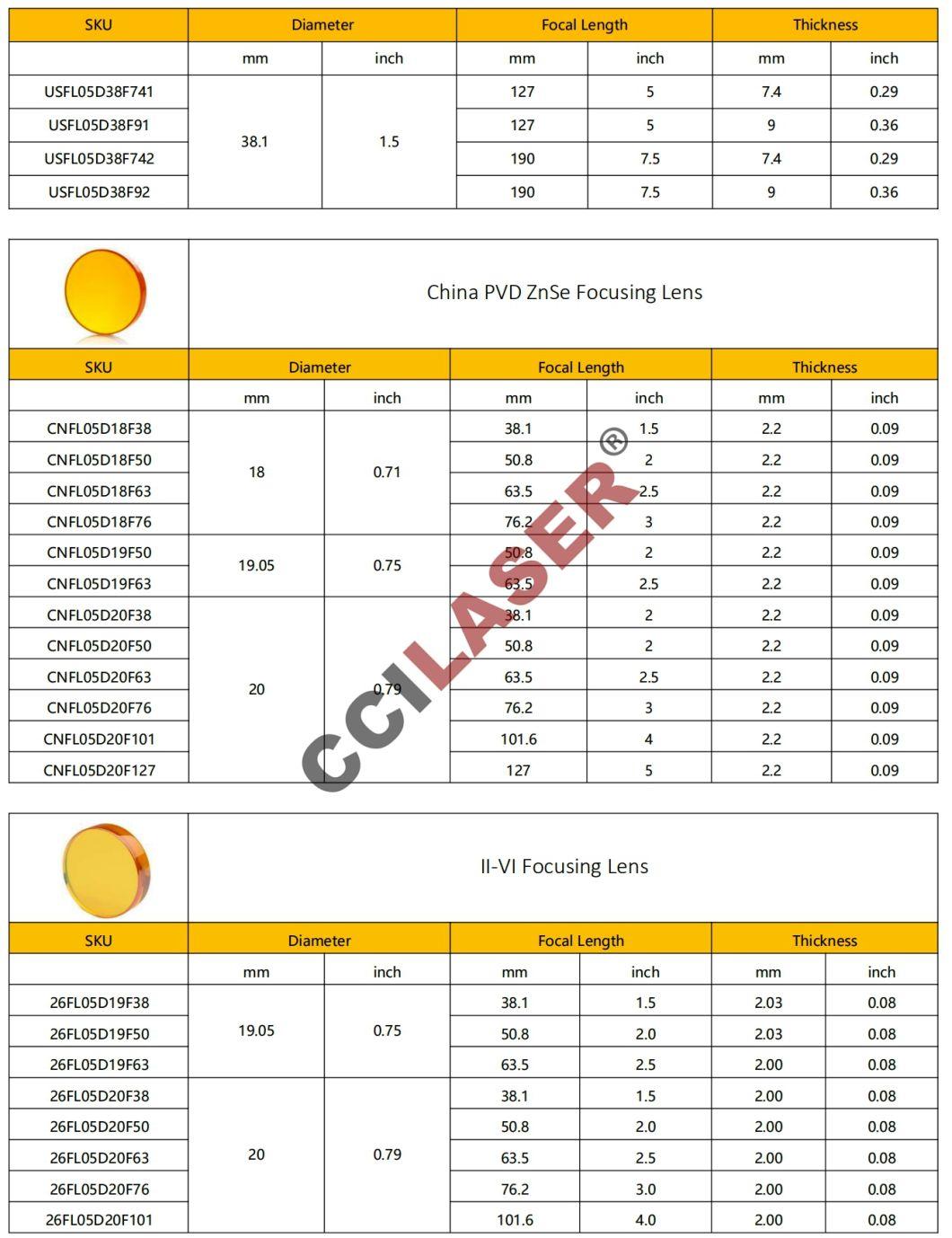 Hot Sale 18 / 19 / 20 / 25mm CO2 Laser Focus Lens for Laser Cutting Engraving Optics