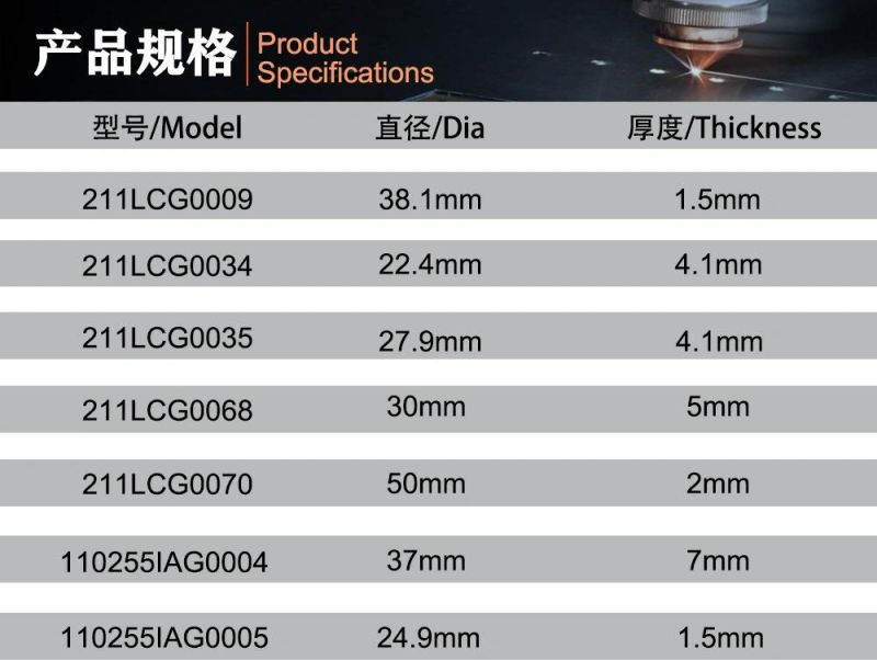 Raytools Bm111 24.9*1.5 mm 1064nm Fiber Laser Cutting Head Parts High Power Protective Windows Optical Lens Hq Series