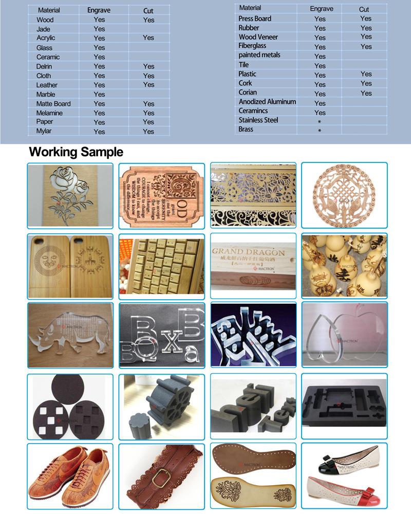 Laser Machine for Cutting Acrylic Shape