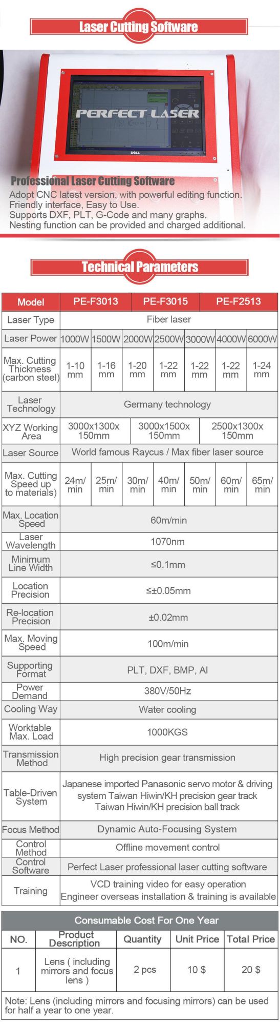 Laser Cutting Machine 1000W Price/ CNC Fiber Laser Cutter Sheet Metal