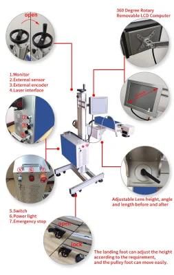 Non-Metal Engraving 30W 50W CO2 Flying Online Conveyor Belt Laser Marking Machine