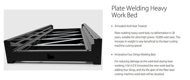 Ultra-Fast Speed Fiber Laser Cutting Machine Perforation with 2.5g Acceleration