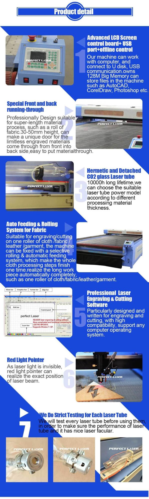 Advanced Auto-Feeding CO2 Laser Engraving and Cutting Machine