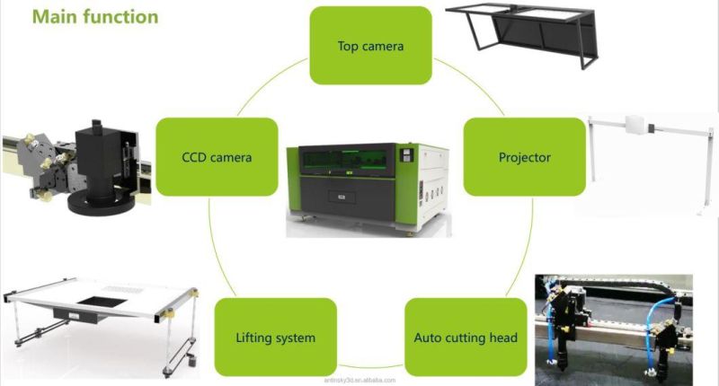 Maxicam 100W CO2 Laser Cutting Machines 1000*800mm Water Cooling CMH Laser Cutting CO2 Machine