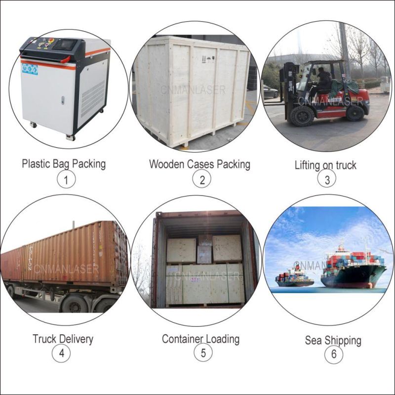 Wholesale Handheld Automatic Laser Welder Machines/Laser Welding Equipment/Laser Welding Machine for Stainless Steel/Aluminum with Cheap Price