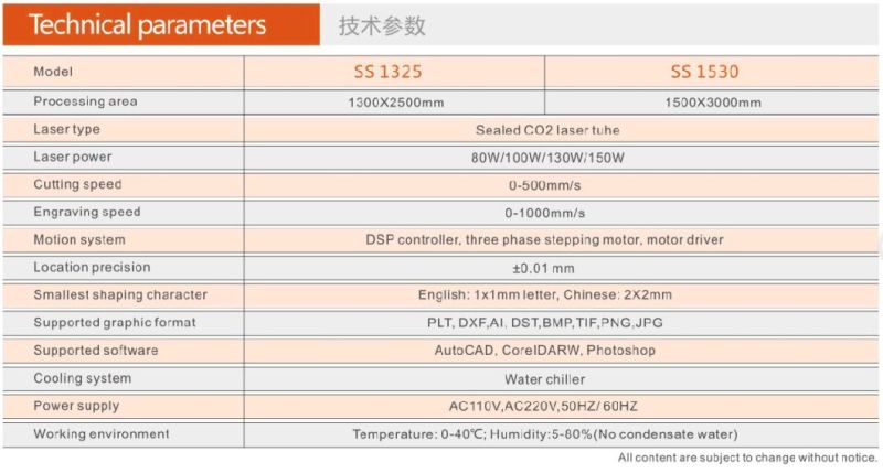 CO2 Flatbed Laser Cutting & Engraving Machine Sewing Machine (SS-1325)