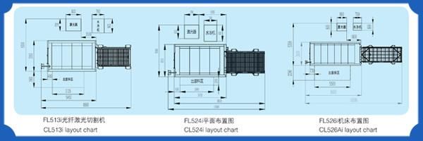 FL Series Fiber Laser Cutting Machine