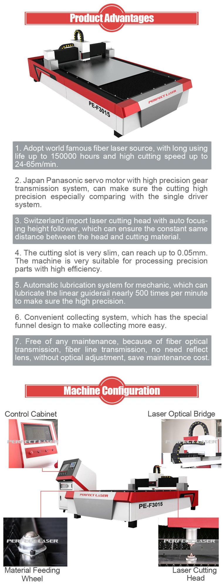 Automatic Offline Movement Control Stainless Steel Carbon Steel Fiber Laser Cutting Machine for Metal