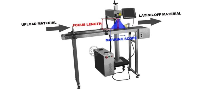 CCD Fiber Laser for Online Series Number Logo Marking Printing