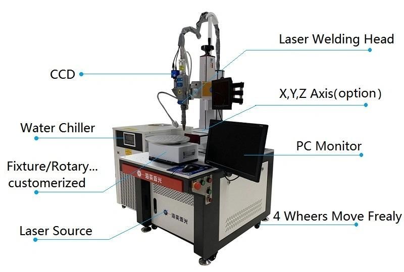 Factory Price Automatic 2000W Laser Welding Machine CNC Laser Welder for Aluminum Ss Copper Desktop Laser Soldering