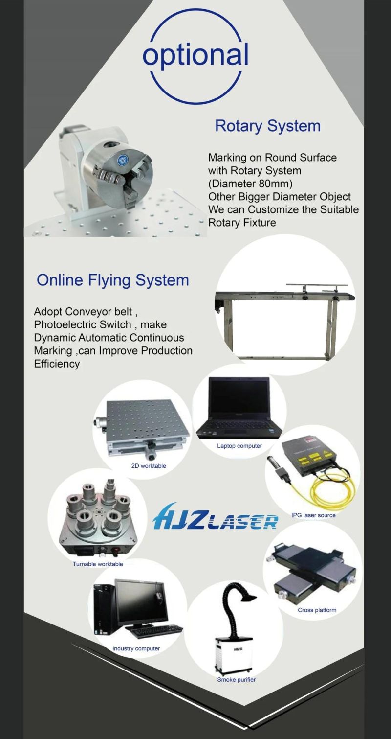 50W Fiber Laser Marking Machine with Bjjcz Cyclops Galvo