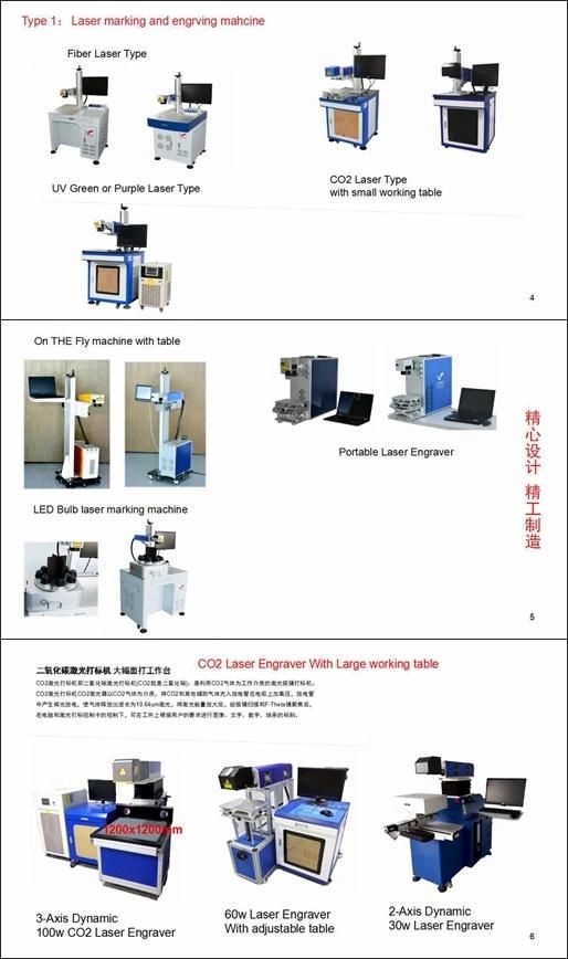 Dapenglaser Branded Marking and Engraving Machine List